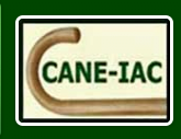 CANE-IAC Coupon Code