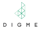 Digme Fitness Coupon Code