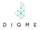 Digme Fitness coupon code