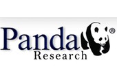 Panda Research Coupon Code
