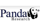 Panda Research coupon code