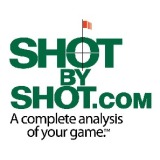 ShotByShot Coupon Code