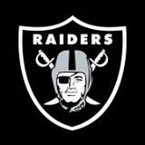The Raider Image Coupon Code